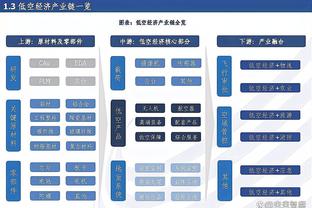 开云官方怎么充值游戏截图4